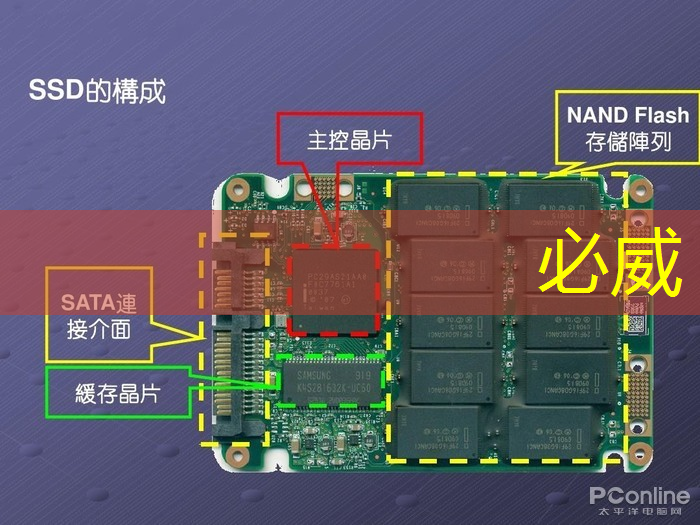 必威:打造工業互聯網中心的意義 必威:打造工業互聯網中心的意義